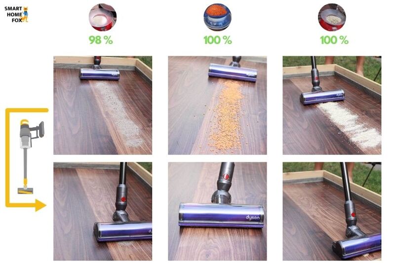 Der Dyson V12 Slim im Reinigungstest